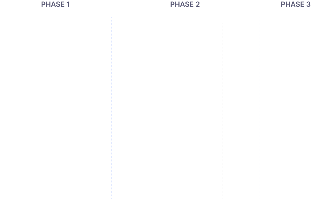 scale